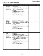 Предварительный просмотр 21 страницы Sharp 21L-FG1RU Service Manual