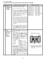 Предварительный просмотр 22 страницы Sharp 21L-FG1RU Service Manual