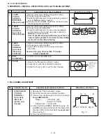 Предварительный просмотр 24 страницы Sharp 21L-FG1RU Service Manual