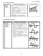 Предварительный просмотр 25 страницы Sharp 21L-FG1RU Service Manual