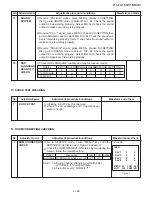 Предварительный просмотр 29 страницы Sharp 21L-FG1RU Service Manual