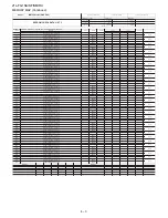 Предварительный просмотр 33 страницы Sharp 21L-FG1RU Service Manual