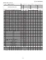 Предварительный просмотр 36 страницы Sharp 21L-FG1RU Service Manual