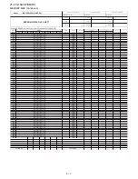 Предварительный просмотр 37 страницы Sharp 21L-FG1RU Service Manual