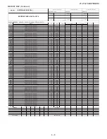 Предварительный просмотр 38 страницы Sharp 21L-FG1RU Service Manual