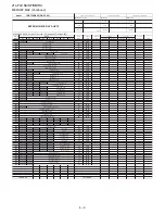 Предварительный просмотр 39 страницы Sharp 21L-FG1RU Service Manual