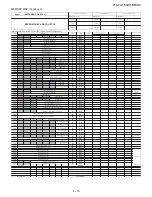 Предварительный просмотр 40 страницы Sharp 21L-FG1RU Service Manual