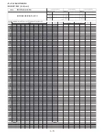 Предварительный просмотр 43 страницы Sharp 21L-FG1RU Service Manual