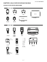 Предварительный просмотр 50 страницы Sharp 21L-FG1RU Service Manual