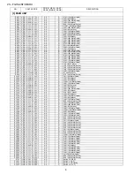 Предварительный просмотр 72 страницы Sharp 21L-FG1RU Service Manual