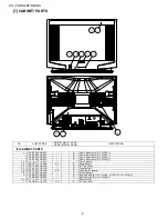 Предварительный просмотр 74 страницы Sharp 21L-FG1RU Service Manual