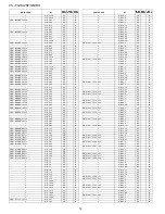 Предварительный просмотр 78 страницы Sharp 21L-FG1RU Service Manual