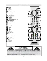 Предварительный просмотр 6 страницы Sharp 21LF-90C Operation Manual