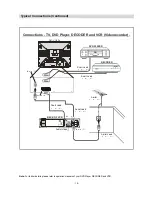 Предварительный просмотр 20 страницы Sharp 21LF-90C Operation Manual