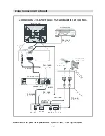 Предварительный просмотр 22 страницы Sharp 21LF-90C Operation Manual