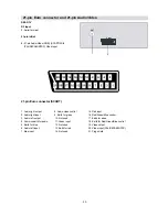 Предварительный просмотр 24 страницы Sharp 21LF-90C Operation Manual