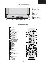 Предварительный просмотр 5 страницы Sharp 21LF-90S Service Manual