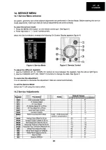 Предварительный просмотр 42 страницы Sharp 21LF-90S Service Manual