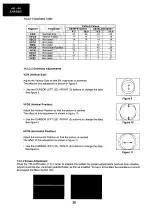 Предварительный просмотр 45 страницы Sharp 21LF-90S Service Manual