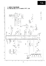 Предварительный просмотр 50 страницы Sharp 21LF-90S Service Manual