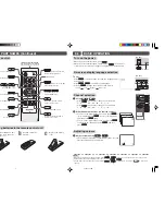 Preview for 3 page of Sharp 21LF2-RU Operation Manual