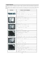 Preview for 25 page of Sharp 21LS-90C Operation Manual