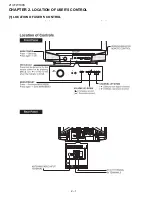 Предварительный просмотр 4 страницы Sharp 21M-FG1L Service Manual