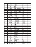 Предварительный просмотр 8 страницы Sharp 21M-FG1L Service Manual