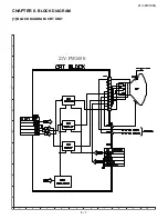 Предварительный просмотр 33 страницы Sharp 21M-FG1L Service Manual