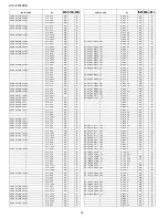 Предварительный просмотр 57 страницы Sharp 21M-FG1L Service Manual