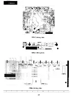 Предварительный просмотр 24 страницы Sharp 21N52-E1 Service Manual