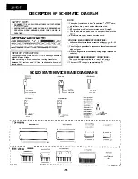 Предварительный просмотр 26 страницы Sharp 21N52-E1 Service Manual