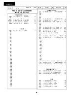 Предварительный просмотр 38 страницы Sharp 21N52-E1 Service Manual