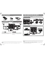 Preview for 2 page of Sharp 21QF2-U Operation Manual