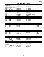 Preview for 3 page of Sharp 21SL41 Service Manual