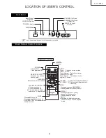 Предварительный просмотр 4 страницы Sharp 21V-FR95S Service Manual