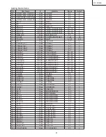 Предварительный просмотр 9 страницы Sharp 21V-FR95S Service Manual