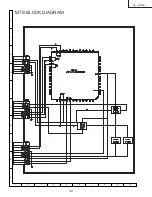 Предварительный просмотр 30 страницы Sharp 21V-FR95S Service Manual