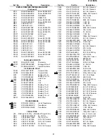 Предварительный просмотр 40 страницы Sharp 21V-FR95S Service Manual