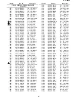 Предварительный просмотр 42 страницы Sharp 21V-FR95S Service Manual