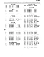 Предварительный просмотр 44 страницы Sharp 21V-FR95S Service Manual