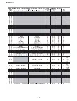 Предварительный просмотр 12 страницы Sharp 21V-FS700S Service Manual