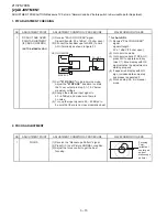 Предварительный просмотр 16 страницы Sharp 21V-FS700S Service Manual