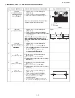 Предварительный просмотр 17 страницы Sharp 21V-FS700S Service Manual