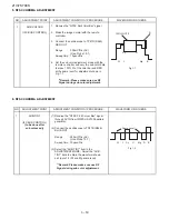 Предварительный просмотр 22 страницы Sharp 21V-FS700S Service Manual