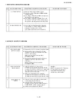 Предварительный просмотр 23 страницы Sharp 21V-FS700S Service Manual