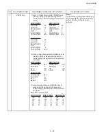 Предварительный просмотр 25 страницы Sharp 21V-FS700S Service Manual