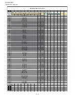 Предварительный просмотр 28 страницы Sharp 21V-FS700S Service Manual