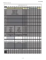 Предварительный просмотр 31 страницы Sharp 21V-FS700S Service Manual