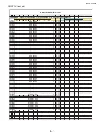 Предварительный просмотр 33 страницы Sharp 21V-FS700S Service Manual